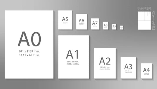 Poster print
